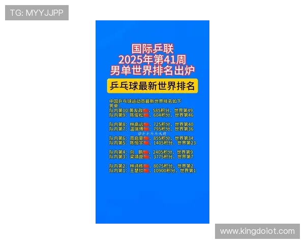 乒乓球耐力排行榜揭晓北京乒乓球队荣登第七位展现强大实力 乒乓球耐力排行榜揭晓北京乒乓球队荣登第七位展现强大实力