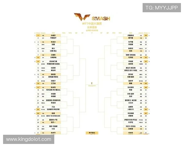 乒乓球战术评比揭晓北京乒乓球队荣登榜首引发热议