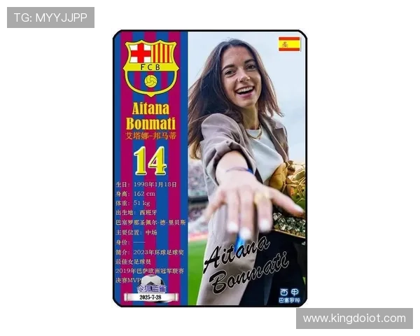 全球女足球明星最新排名揭晓谁将成为2023年最闪耀的女足之星