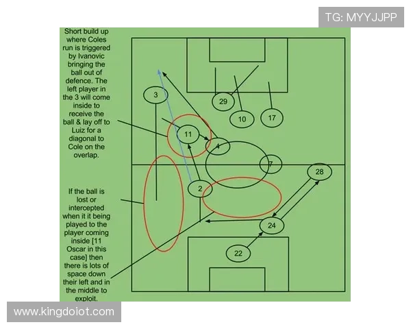 独家解析西安足球队战术风格与对手比较的深度分析与启示